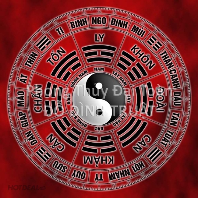 144893-khoa-hoc-chu-dich-body- (3)